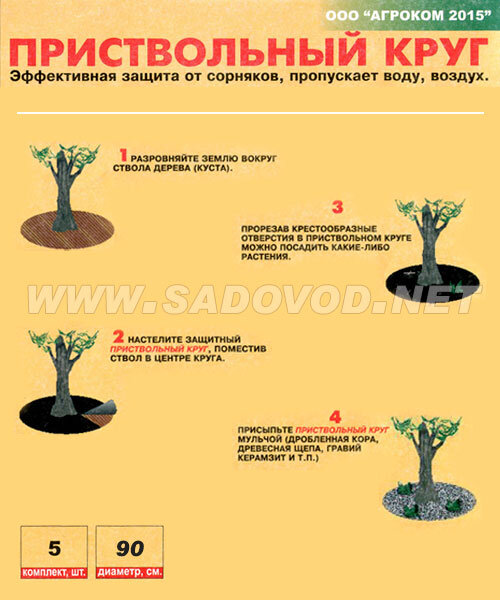Приствольный круг (агроткань)